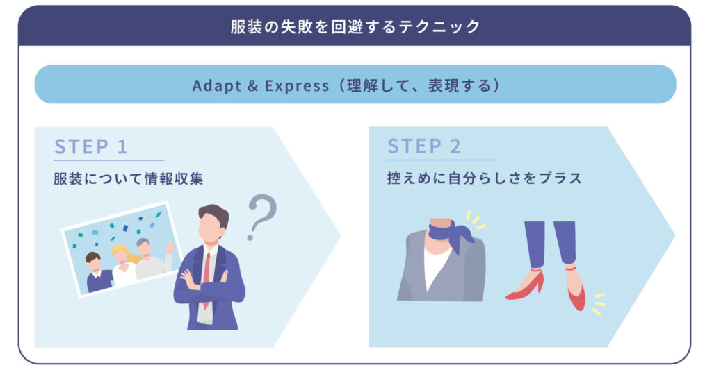 服装の失敗を回避するテクニック