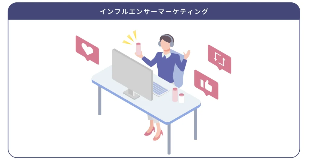 インフルエンサーマーケティングとは?