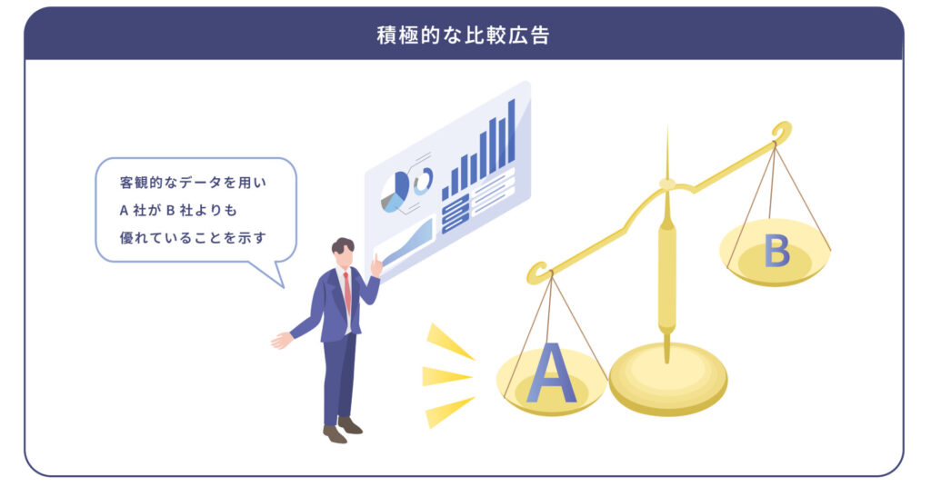 積極的な比較広告が当たり前
