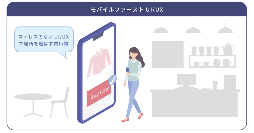 モバイルファーストUI/UX