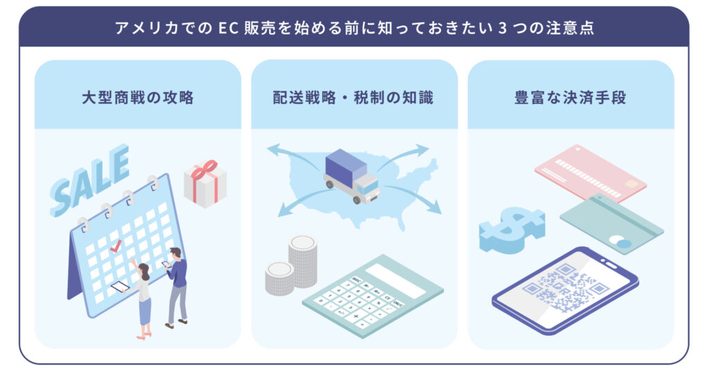 アメリカでのEC販売を始める前に知っておきたい3つの注意点